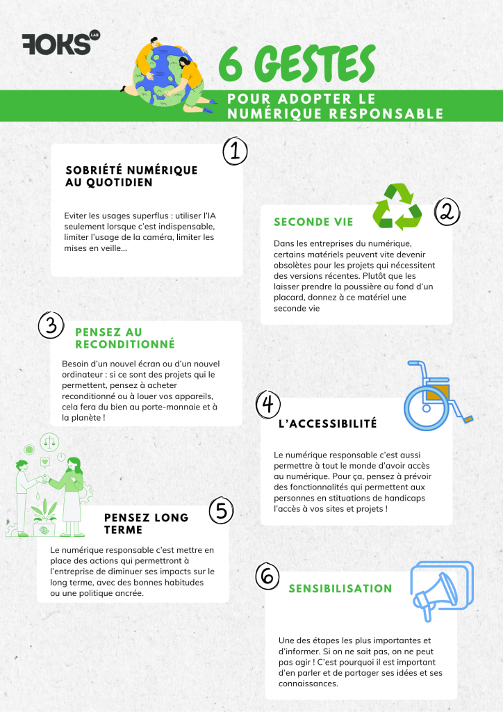 infographie sur le numérique responsable